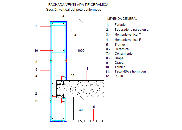 Section verticale de l'acrotère (en Castillan)