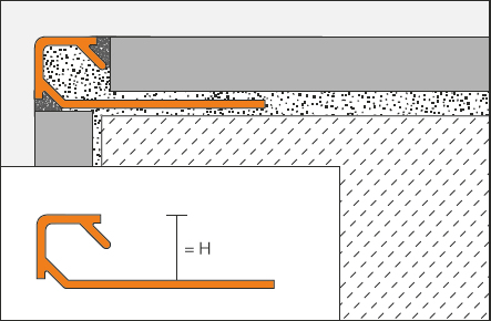 Schlüter-QUADEC-A